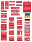 03-500 Solar Warning Labels Pv Piece Assortment Pack 696226224773