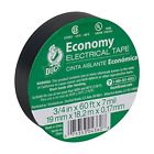 299006 Duck Bladesafe Brand 3-4-inch 783961445874