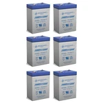 Power-sonic 6PACK 6V 4.5AH PS-640, PS640F1, UB645 Replacement Sla Battery New!. Fixed Price $49.99.