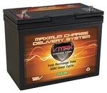 Vmaxtanks VMAX-SLR60 60AH Agm Sla Volt Solar/wind Storage Battery. Fixed Price $169.93.