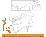 Gm Oem 07-08 Acadia,enclave,outlook Electrical Battery-positive Cable 25854801. Fixed Price $500.49.