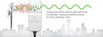 Greenwave Dirty Electricity Filters: Mobile Travel Kit: Model Spectrum 2500I. Fixed Price $34.99.