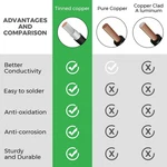 Solar Connector Sae Extension Cable 10 Awg For Anderson Port Goa.... Fixed Price $18.95.