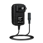 Ac Adapter Female Plug For Dell Soundbar Speaker AS500 AS501 AX510 Power Supply. Fixed Price $12.08.